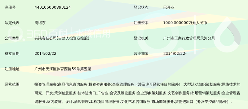深探私募基金行业最新动态及其对投资者的意义